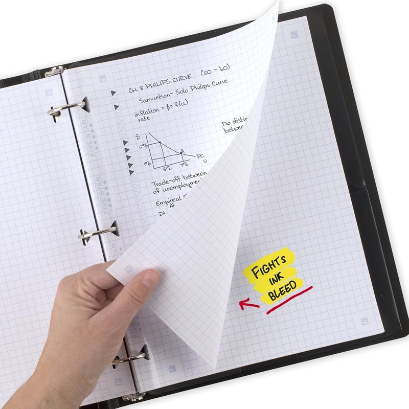 Five Star Loose Leaf Paper + Study App, Graph Ruled Filler Notebook Paper, Reinforced, Fights Ink Bleed, 8-1/2" x 11", 80 Sheets (170122) - Image 5